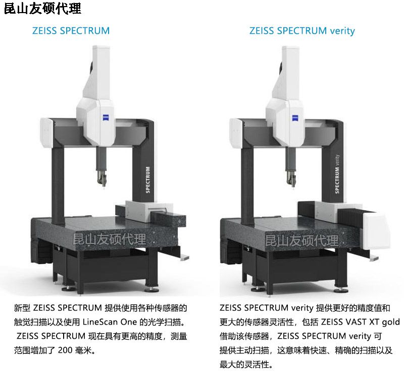 河西蔡司三坐标SPECTRUM