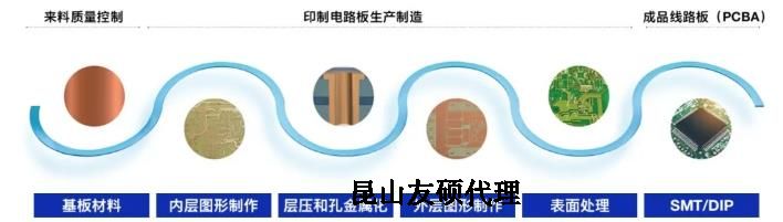 河西蔡司河西扫描电镜