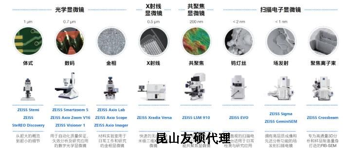 河西蔡司河西扫描电镜